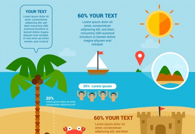 Las infografías también son para el verano